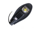LED фонари 